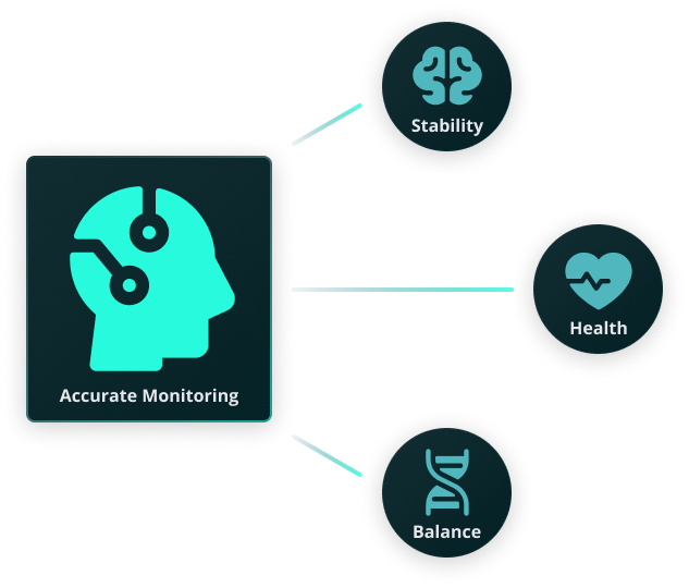 A series of icons describing brain health.